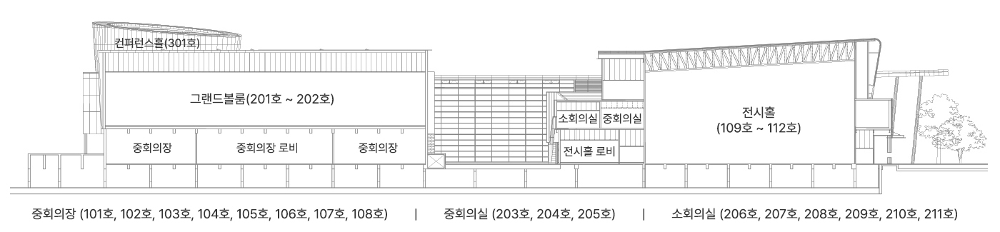 대전컨벤션센터 제1전시장