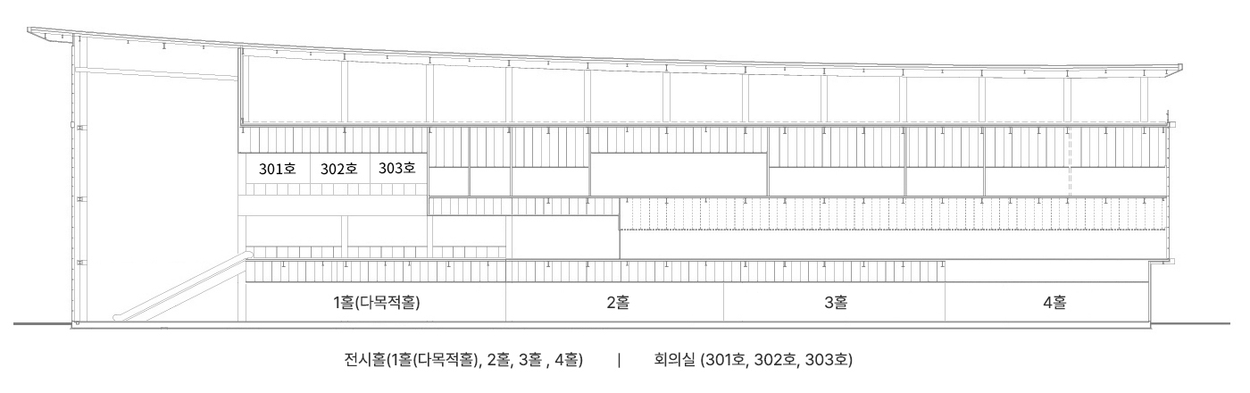 대전컨벤션센터 제1전시장